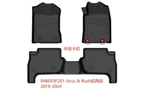 Aruz & Rush RHD 2018-2024 Two rows of foot pads